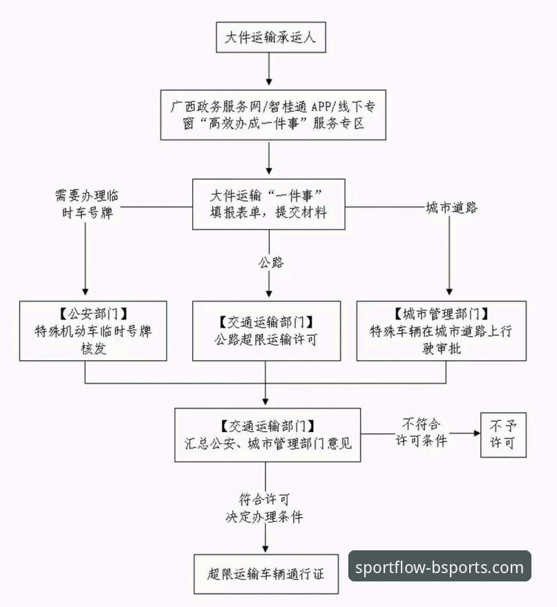 必博体育官网登录操作教程：从入口选择到问题解决的全流程指南