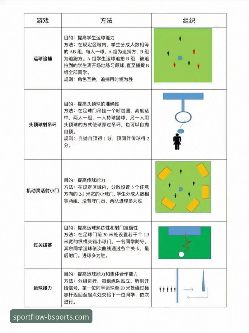 b体育新手教程 b体育新手教程详解:从注册到畅玩的完整操作指南